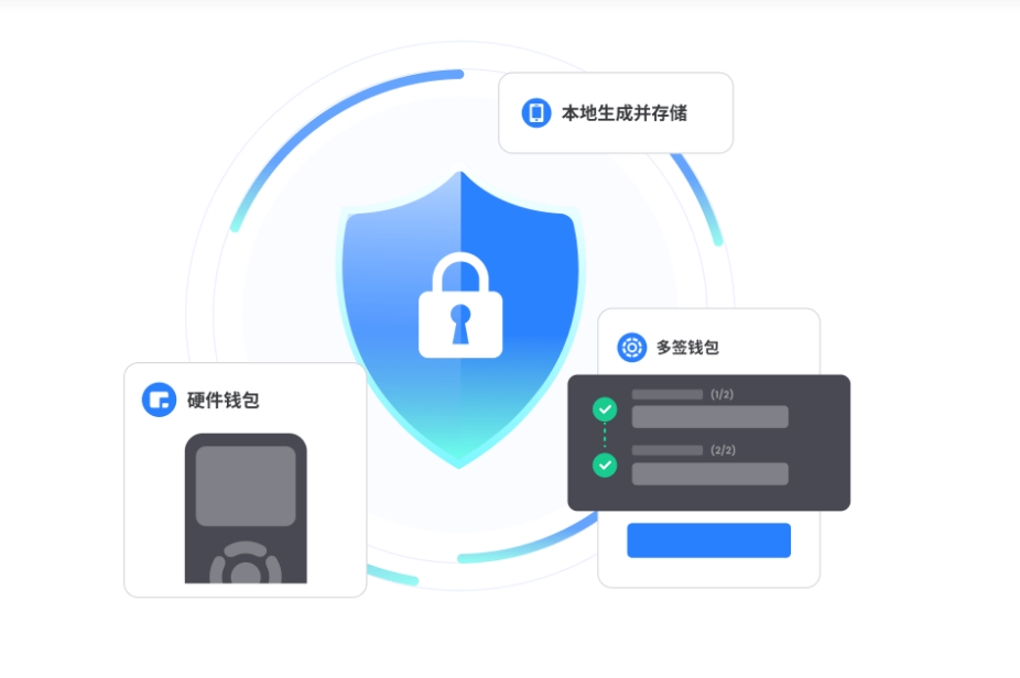 官宣
